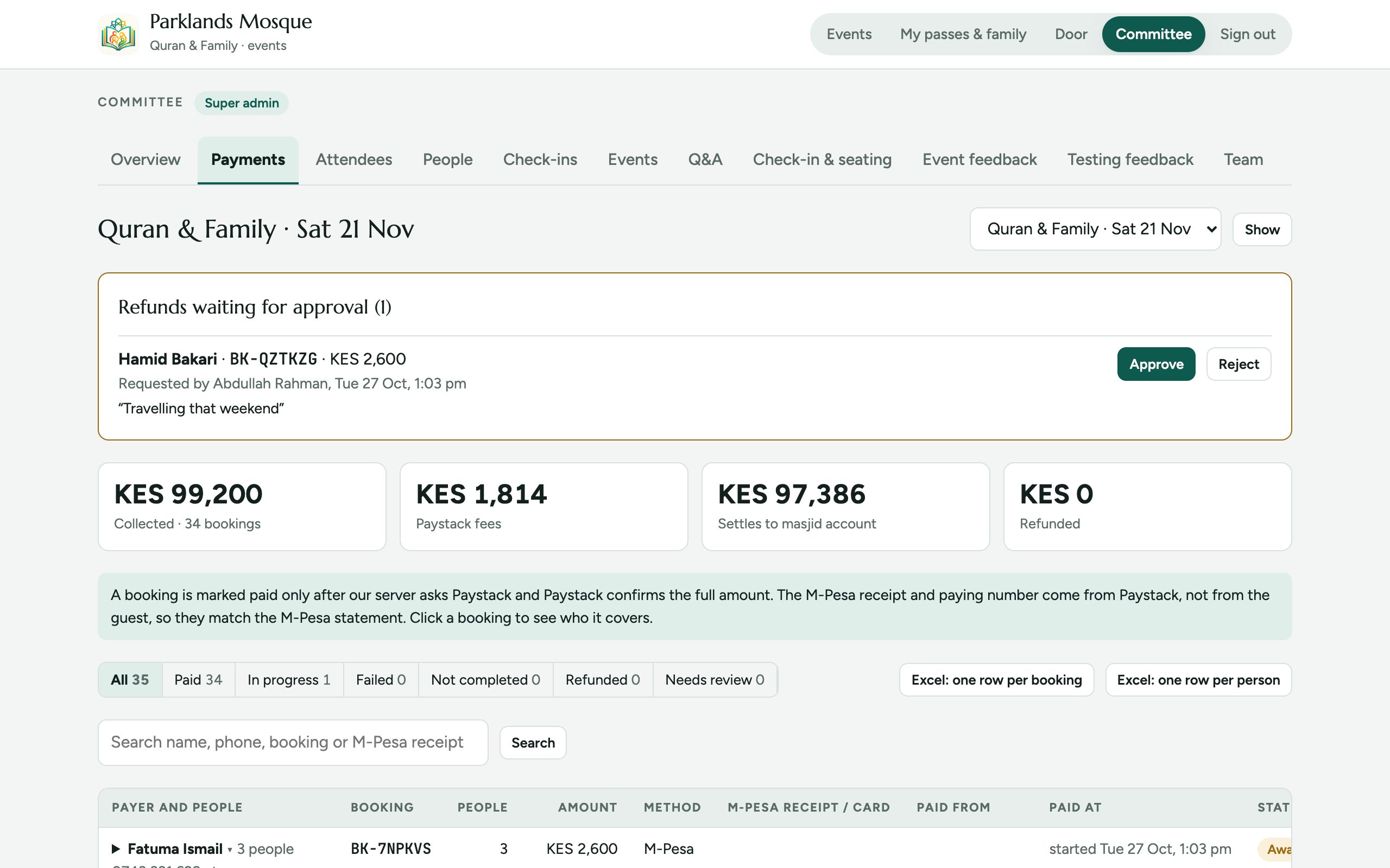 Every payment with its M-Pesa receipt. Refunds need a super admin’s approval.
